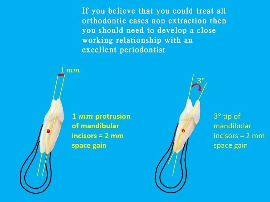 Non-ext treatment modality is not a panacea
#bla…